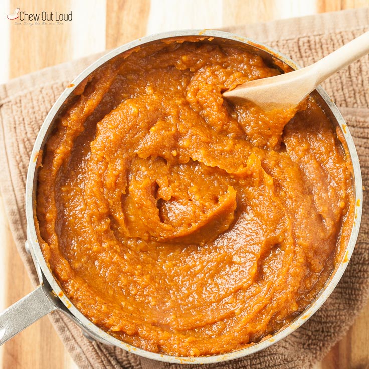 Combined Ingredients of Pumpkin Pie