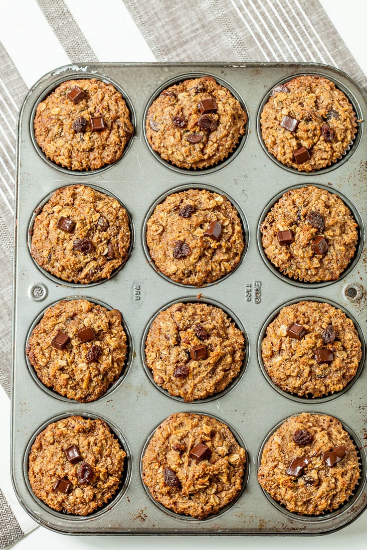 superhero muffin 2 Chew Out Loud