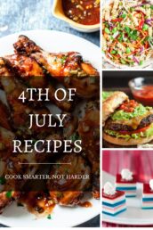 collection of 4th of july recipes roundup