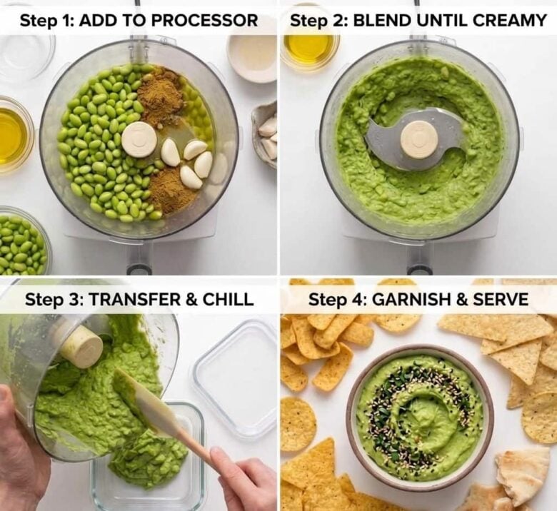 Edamame Hummus gallery of step by step instruction images such as ingredients in food processor.